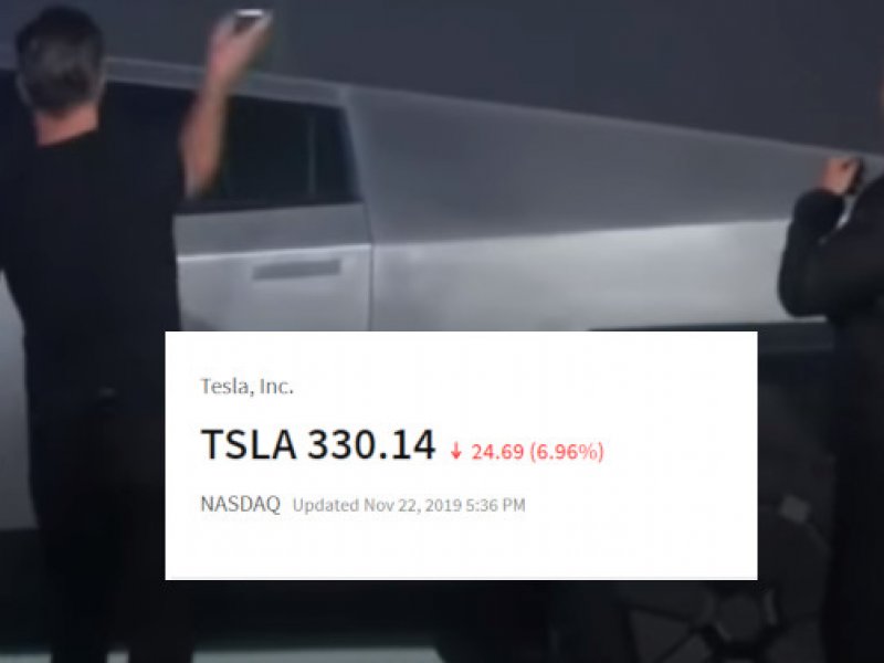 Πτώση της μετοχής της Tesla κατά 6,96% μετά την παρουσίαση του ενισχυμένου οχήματος (βίντεο)