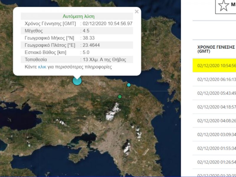 Σεισμός 4,5 Ρίχτερ στη Θήβα - έγινε αισθητός στην Αθήνα